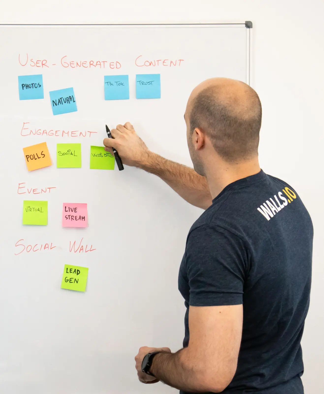 Strategist arranging sticky notes on a whiteboard